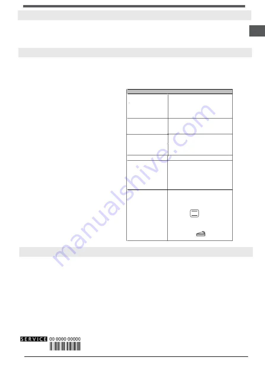 Whirlpool ACWT 5V331/IX Instructions For Use Manual Download Page 11