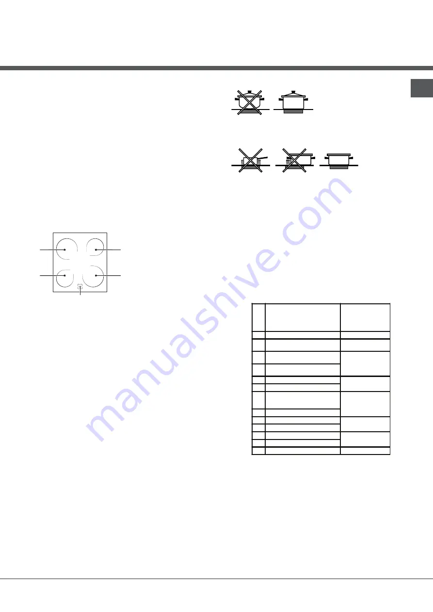 Whirlpool ACWT 5V331/IX Instructions For Use Manual Download Page 63