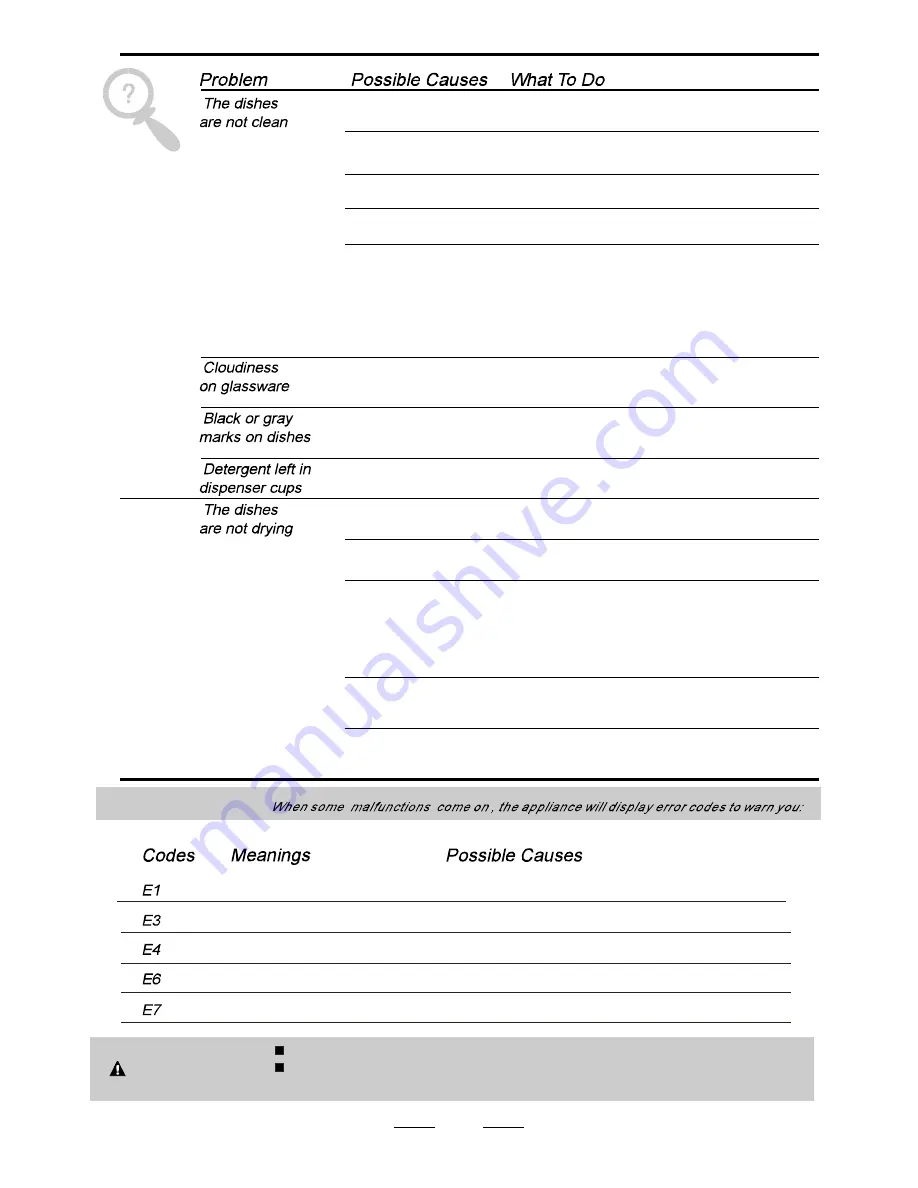 Whirlpool ADG 145 Instruction Manual Download Page 26