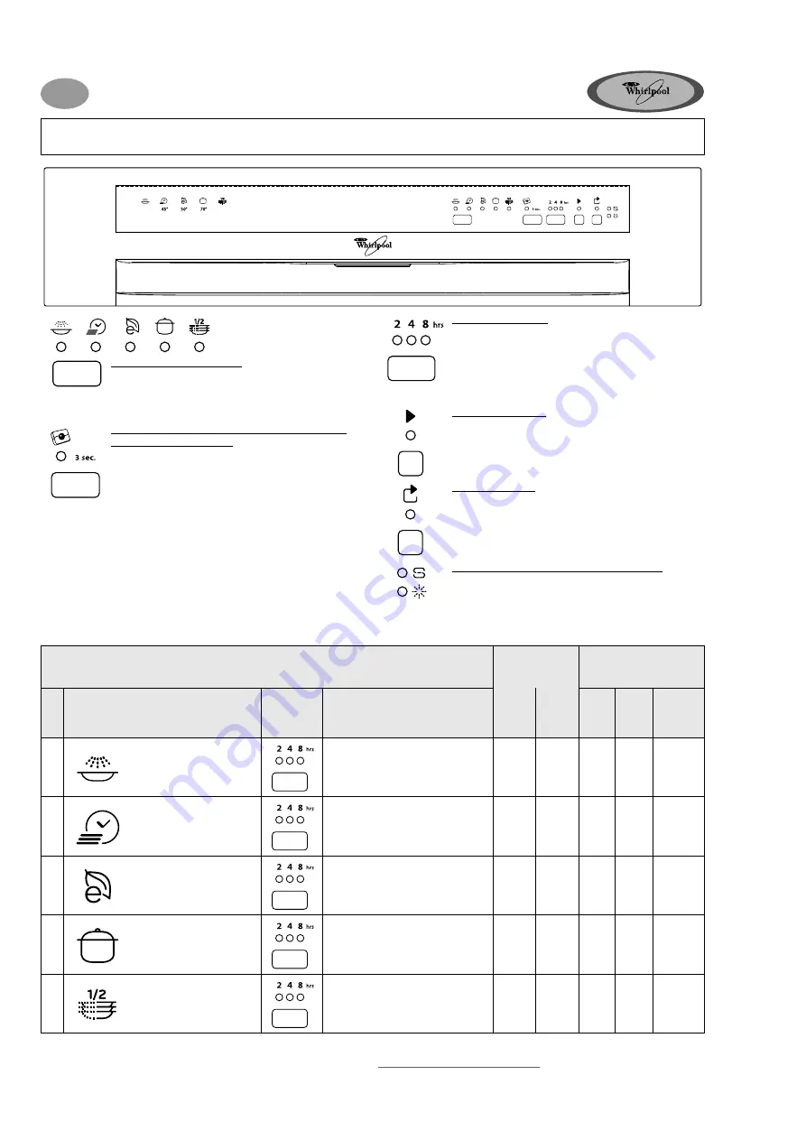 Whirlpool ADG 7530 Installation And Maintenance Instructions Manual Download Page 1