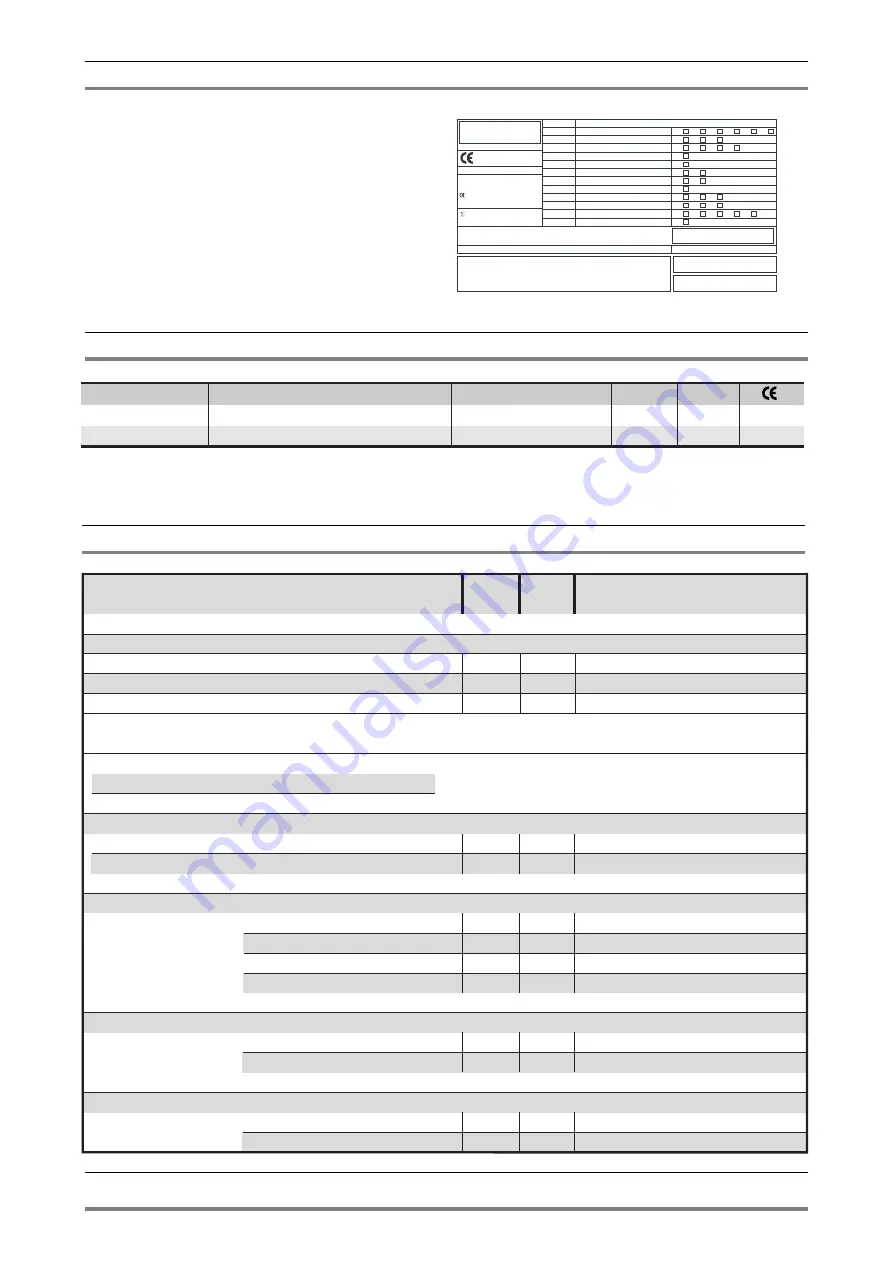 Whirlpool ADN 625 Instructions For Installation, Use And Maintenance Manual Download Page 5