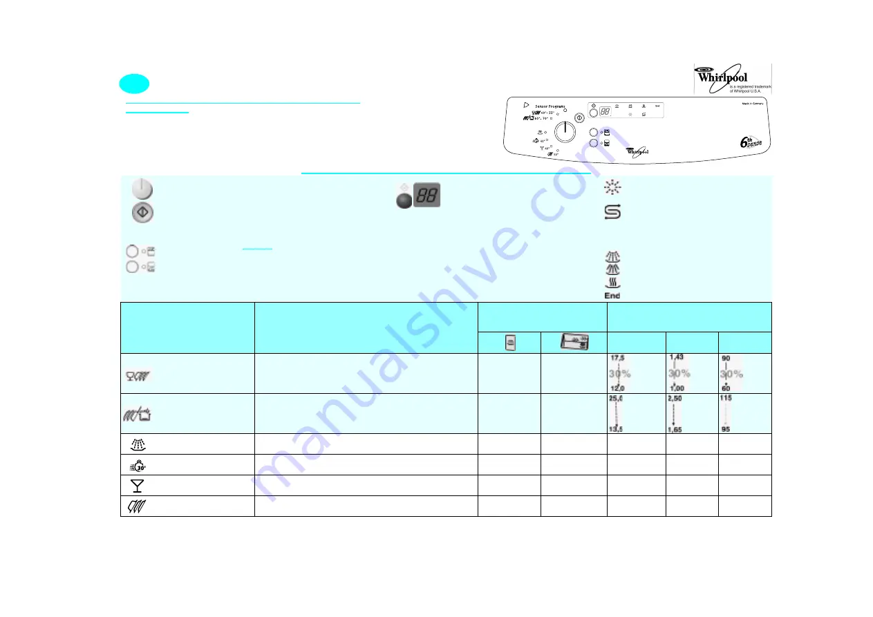 Whirlpool ADP 2966 Скачать руководство пользователя страница 1