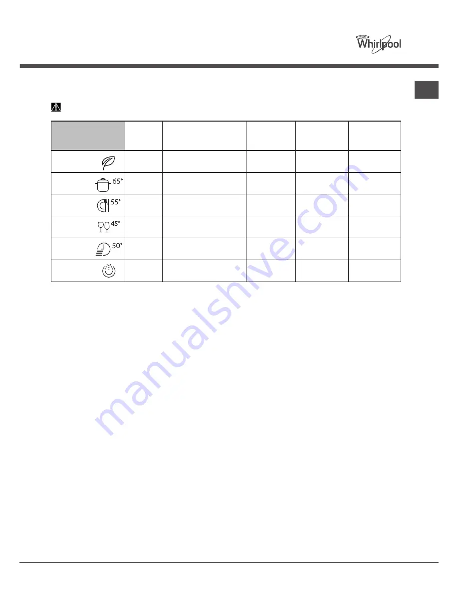 Whirlpool ADP 301 Скачать руководство пользователя страница 57