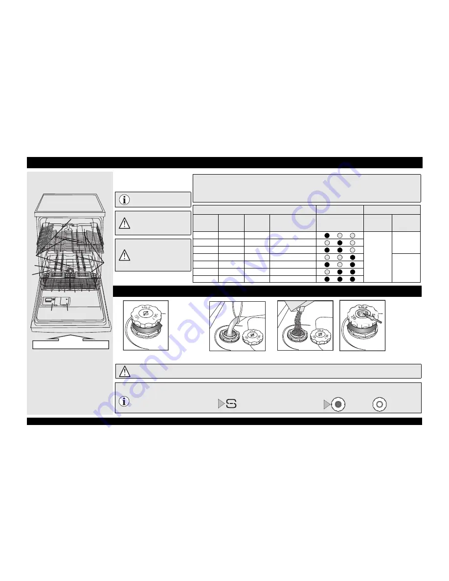 Whirlpool ADP 5300 SL Quick Reference Manual Download Page 2