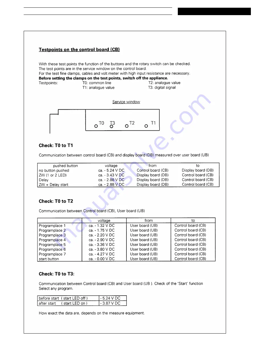 Whirlpool ADP 931/2 WH Скачать руководство пользователя страница 16