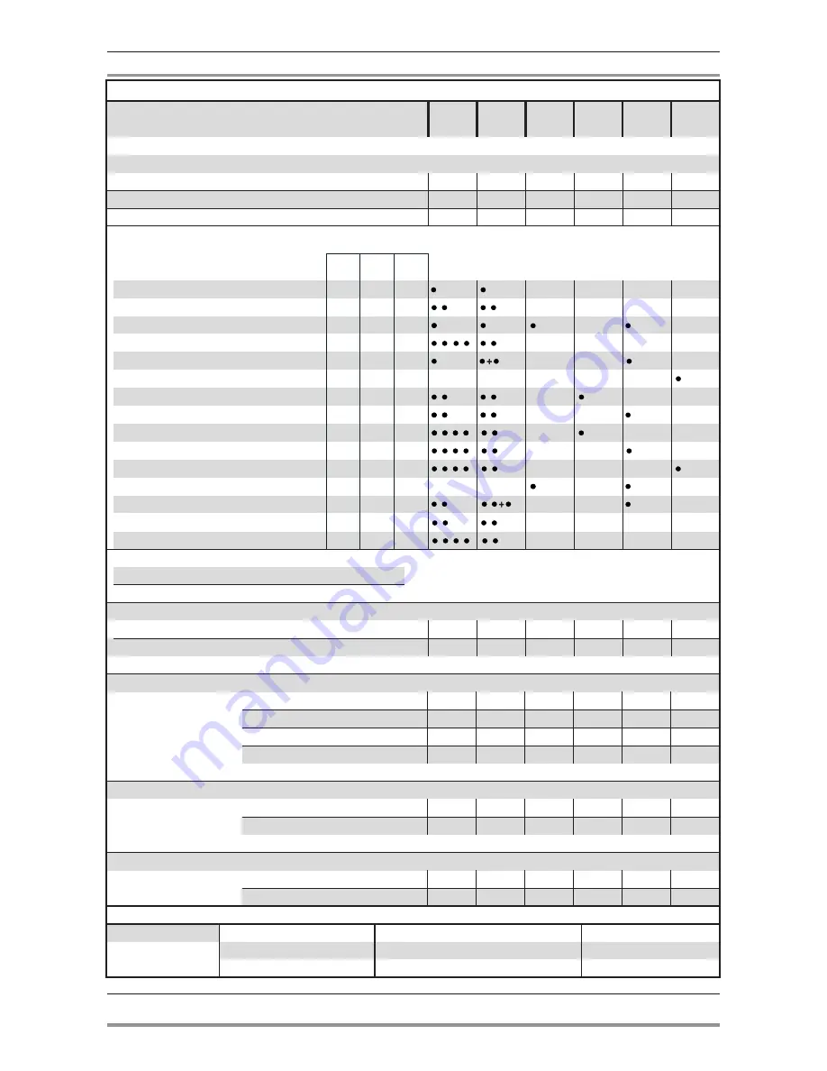 Whirlpool AGB 356/WP Instructions For Installation, Use And Maintenance Manual Download Page 10