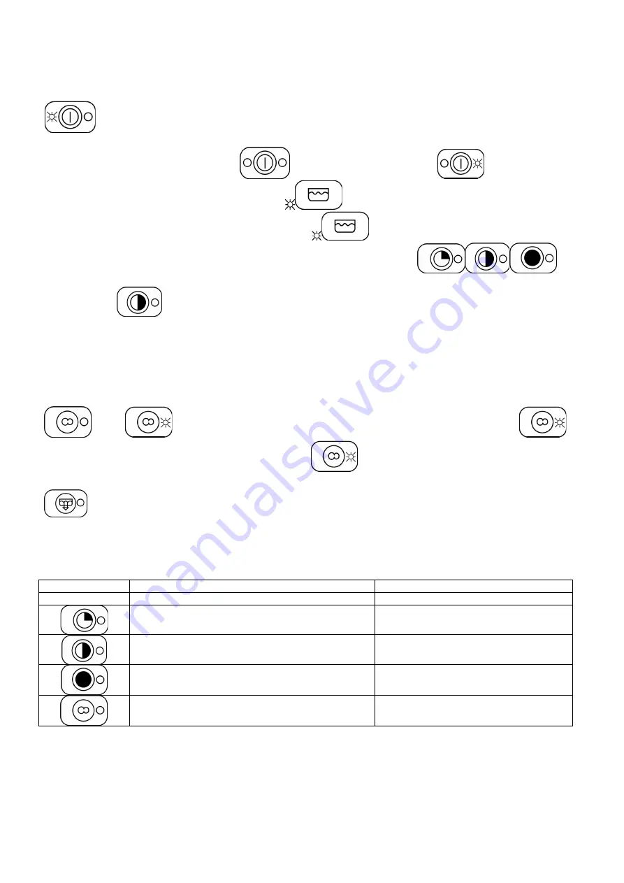 Whirlpool AGB 669/WP Скачать руководство пользователя страница 34