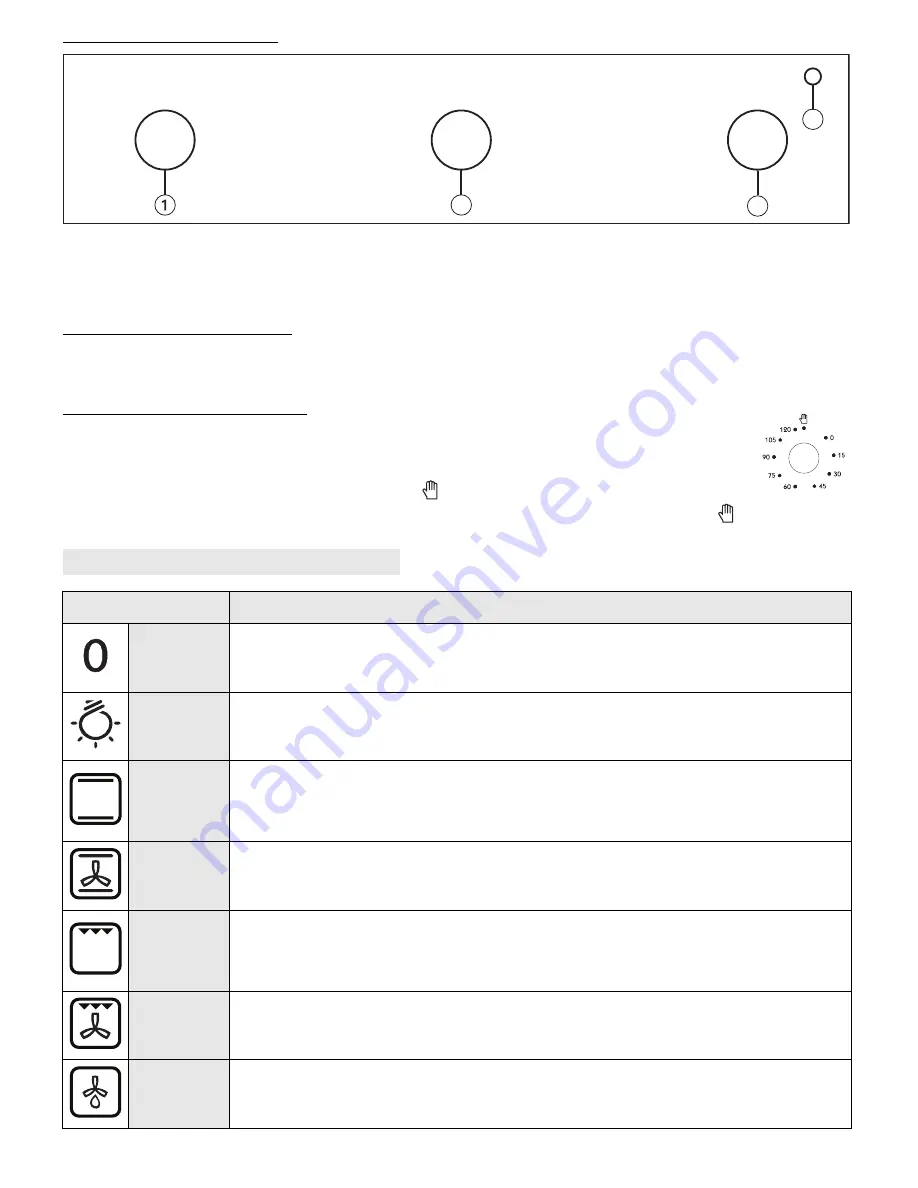 Whirlpool AKP 560 IX User And Maintenance Manual Download Page 118