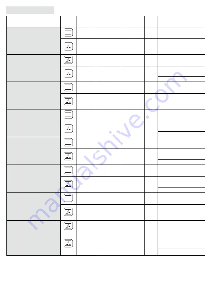 Whirlpool AKP 744 IX User And Maintenance Manual Download Page 39