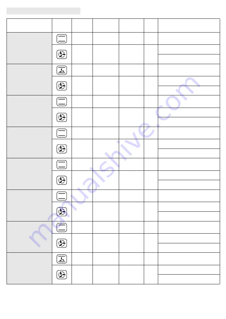 Whirlpool AKP 7460 IX User And Maintenance Manual Download Page 12