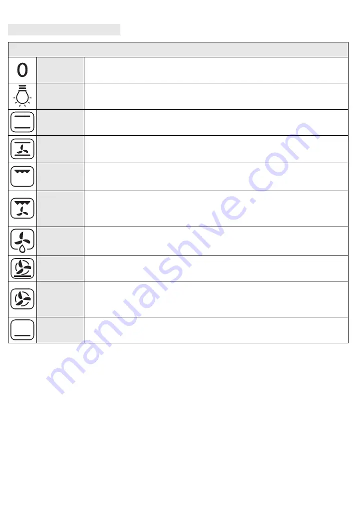 Whirlpool AKP 7460 IX User And Maintenance Manual Download Page 23