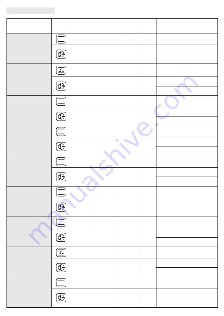 Whirlpool AKP 7460 IX User And Maintenance Manual Download Page 36