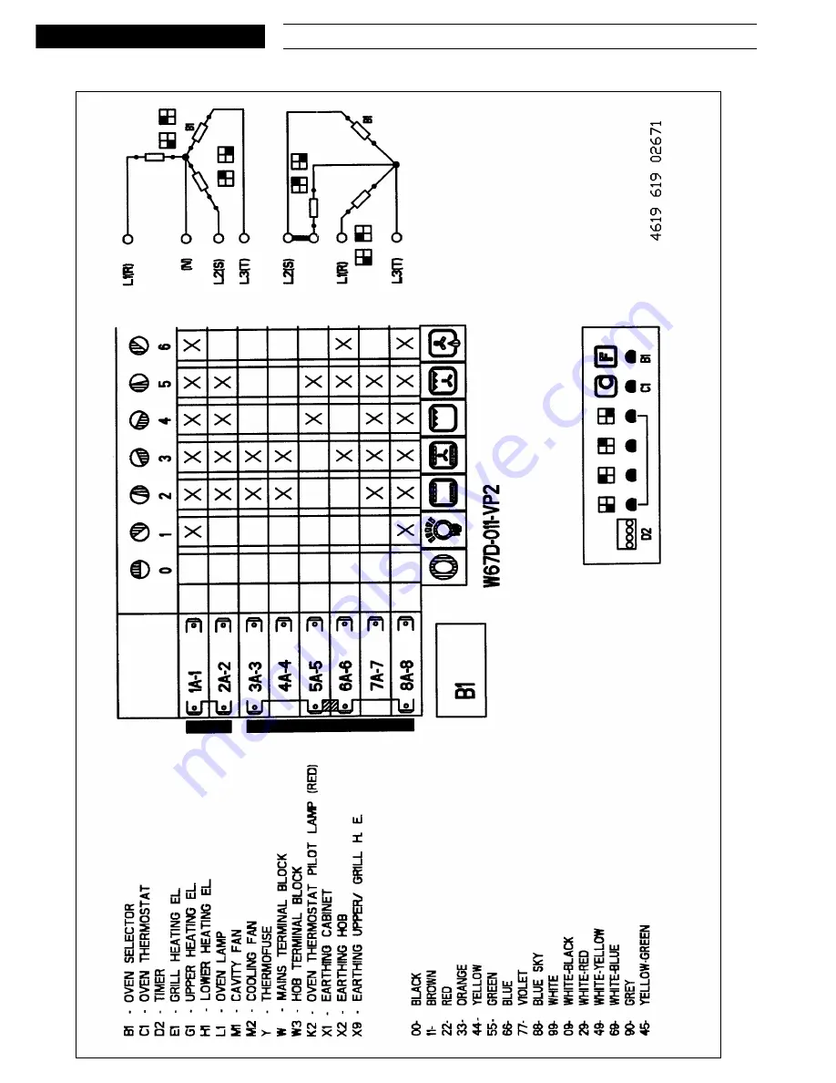 Whirlpool AKP 756/IX/01 Скачать руководство пользователя страница 5