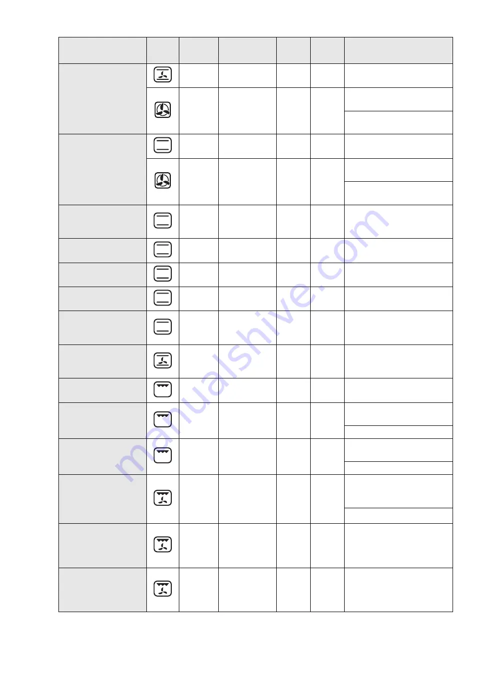 Whirlpool AKPM 6580 User And Maintenance Manual Download Page 25