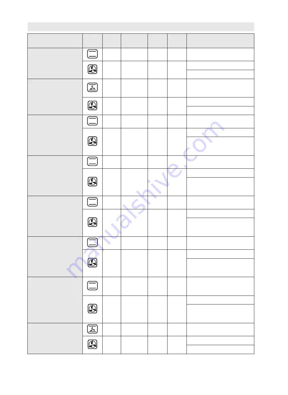 Whirlpool AKPM 6580 User And Maintenance Manual Download Page 62