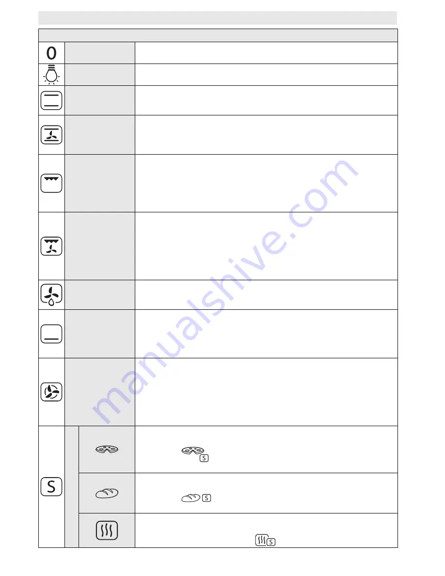 Whirlpool AKPM 777 User And Maintenance Manual Download Page 38