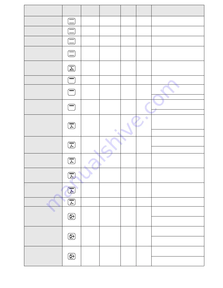 Whirlpool AKPM 777 User And Maintenance Manual Download Page 53