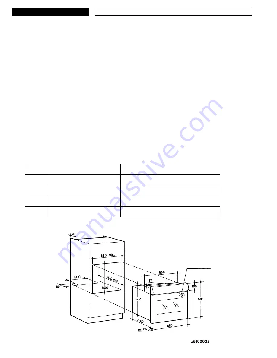 Whirlpool AKZ 131/WH Service Manual Download Page 5