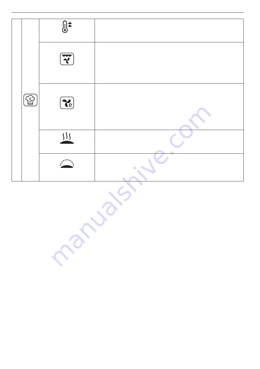 Whirlpool AKZ 6240 IX Скачать руководство пользователя страница 20