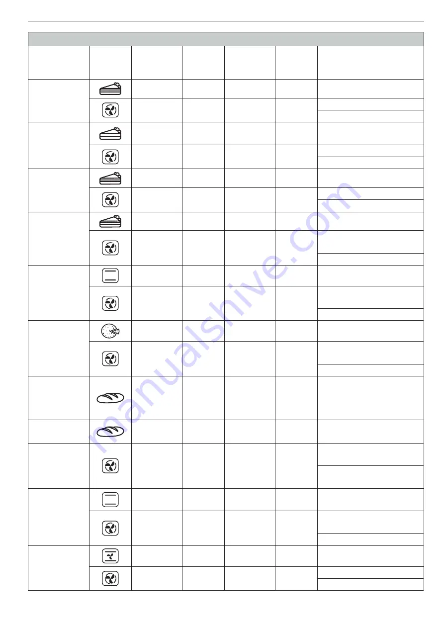 Whirlpool AKZ 6240 IX User And Maintenance Manual Download Page 21