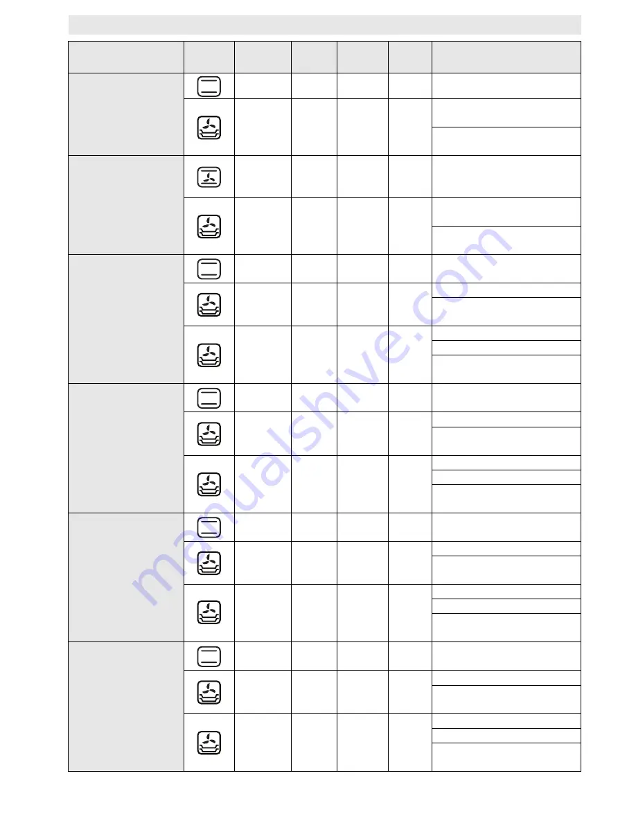 Whirlpool AKZM 652 User And Maintenance Manual Download Page 39