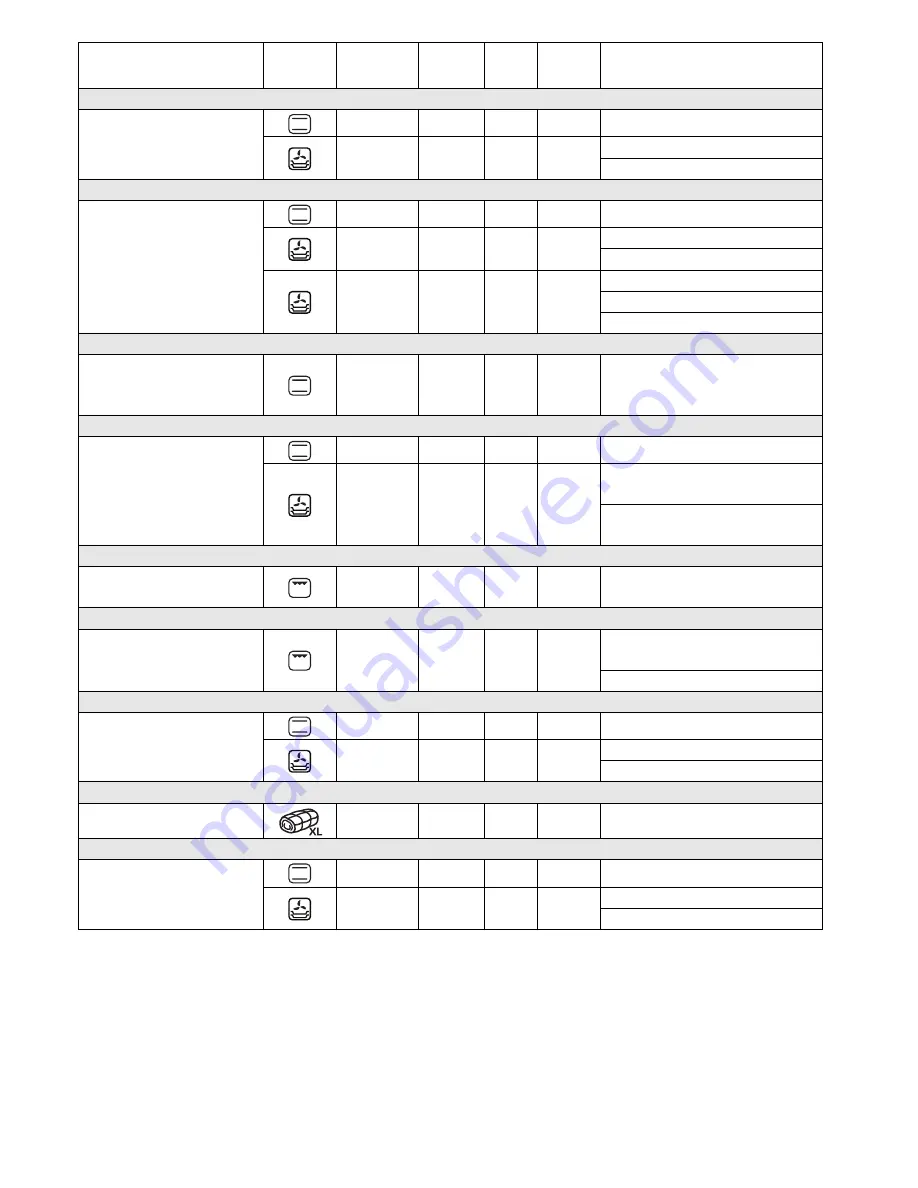 Whirlpool AKZM 652 User And Maintenance Manual Download Page 42