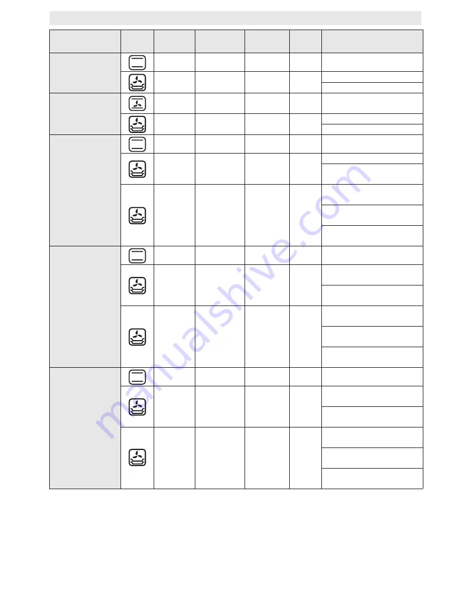 Whirlpool AKZM 652 User And Maintenance Manual Download Page 61