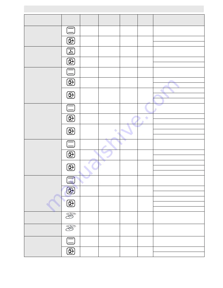 Whirlpool AKZM 654 User And Maintenance Manual Download Page 17