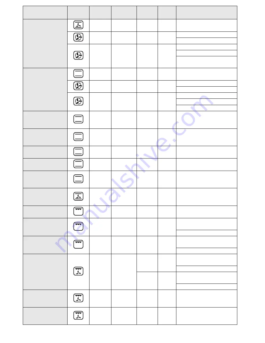 Whirlpool AKZM 654 User And Maintenance Manual Download Page 18