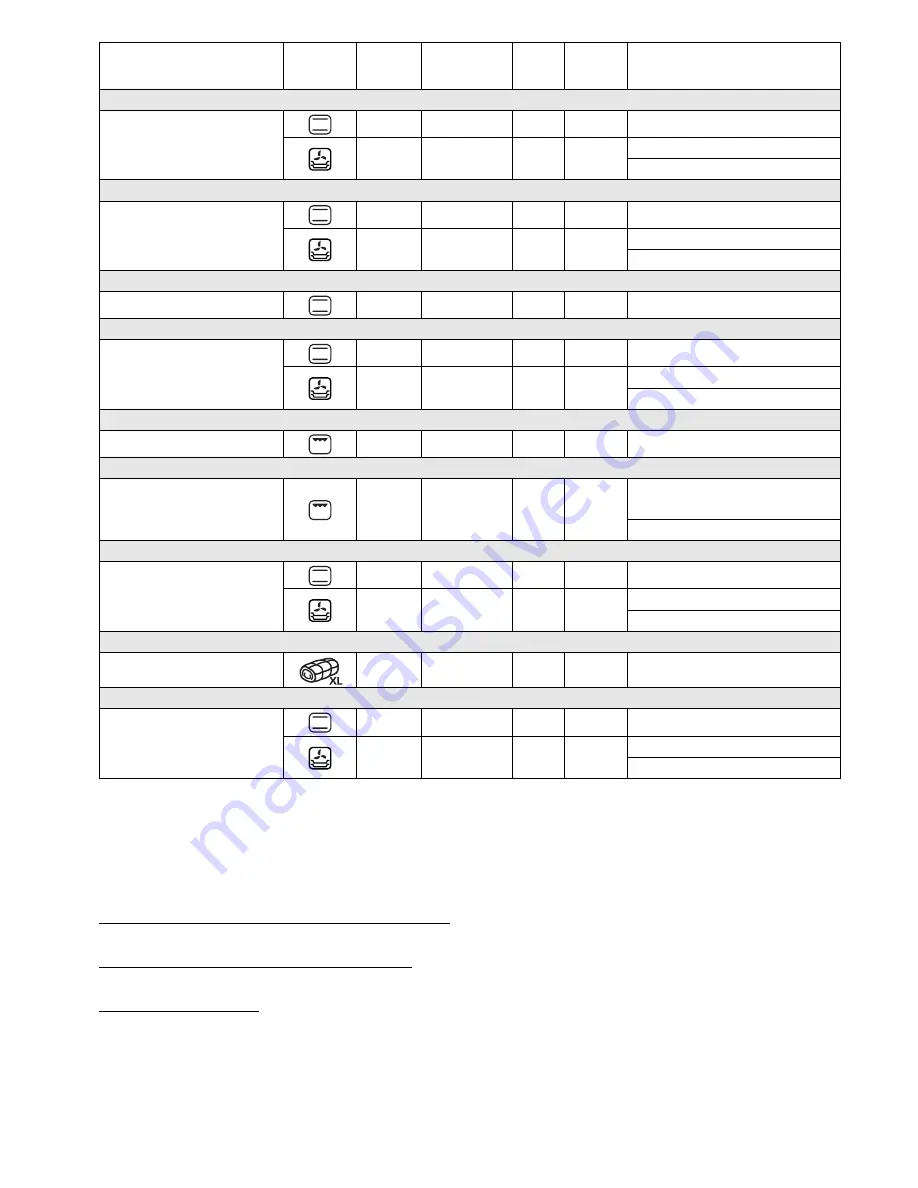 Whirlpool AKZM 6550 User And Maintenance Manual Download Page 22