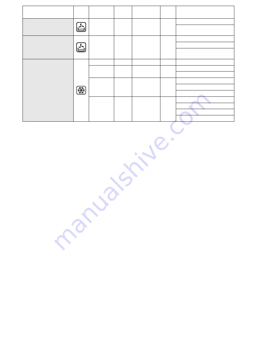 Whirlpool AKZM 754 User And Maintenance Manual Download Page 18