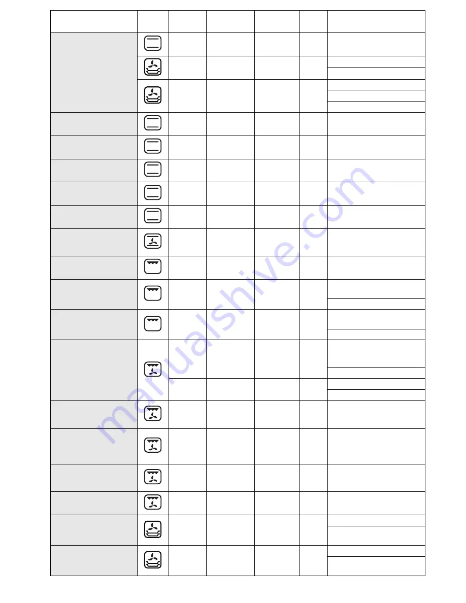 Whirlpool AKZM 754 User And Maintenance Manual Download Page 35