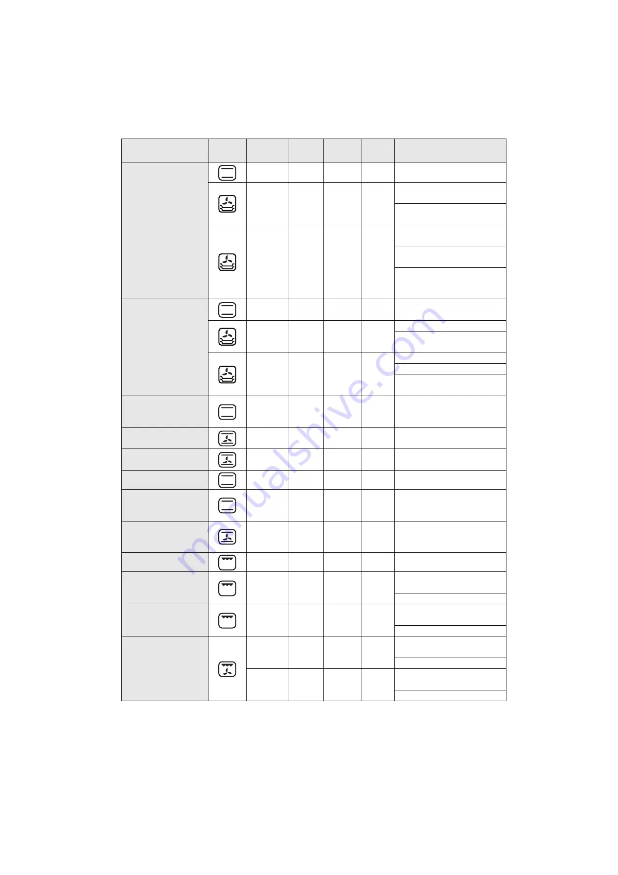 Whirlpool AKZM 761 User And Maintenance Manual Download Page 63