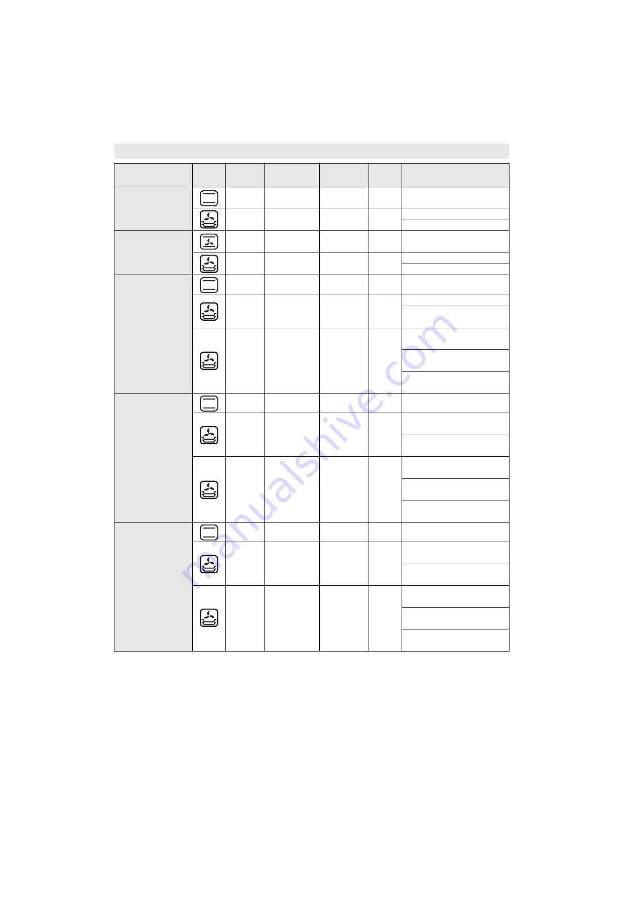 Whirlpool AKZM 761 User And Maintenance Manual Download Page 84