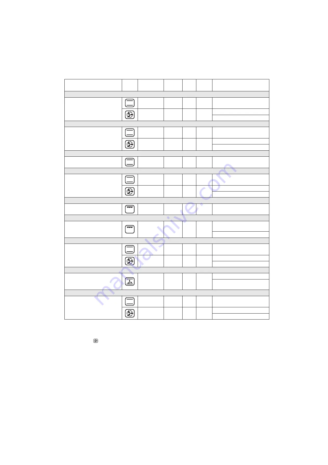 Whirlpool AKZM 765 Скачать руководство пользователя страница 49