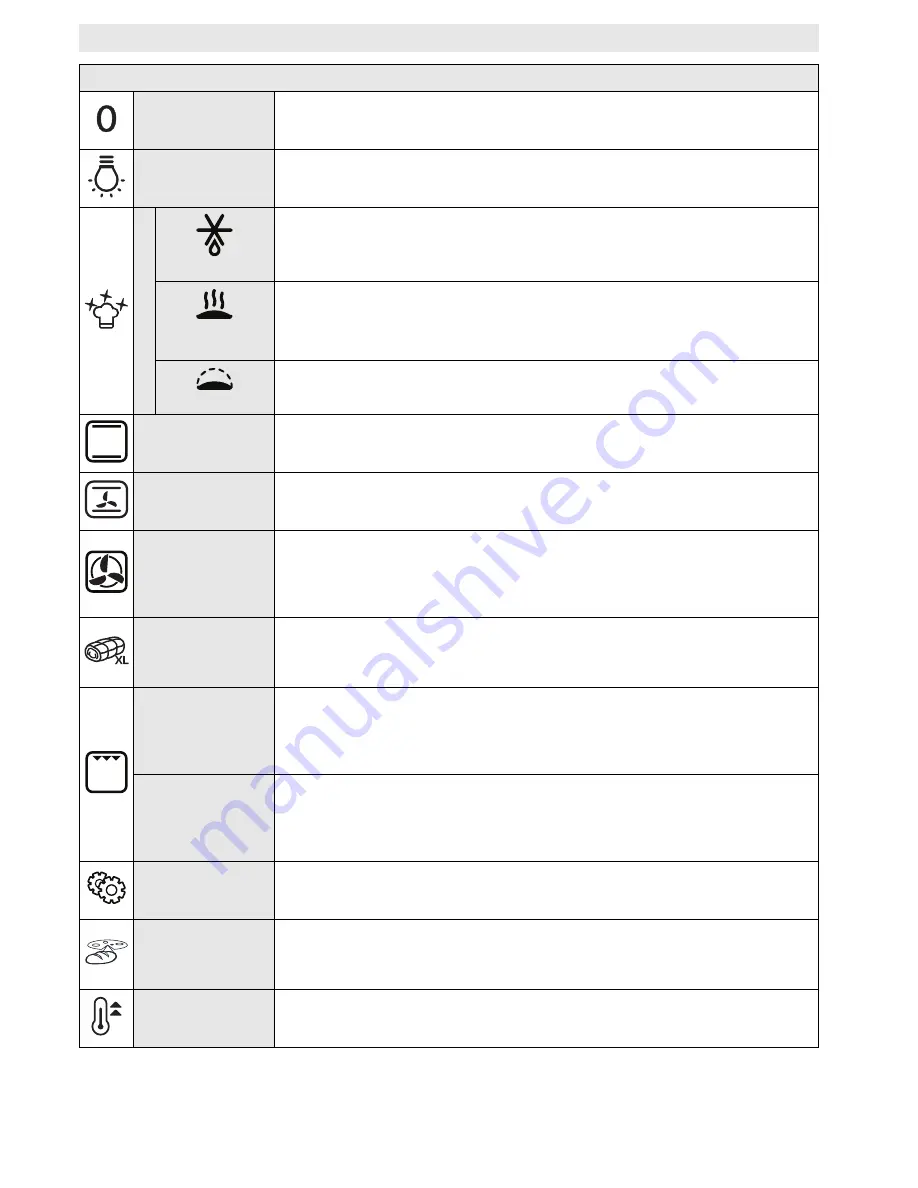 Whirlpool AKZM 778 User And Maintenance Manual Download Page 30