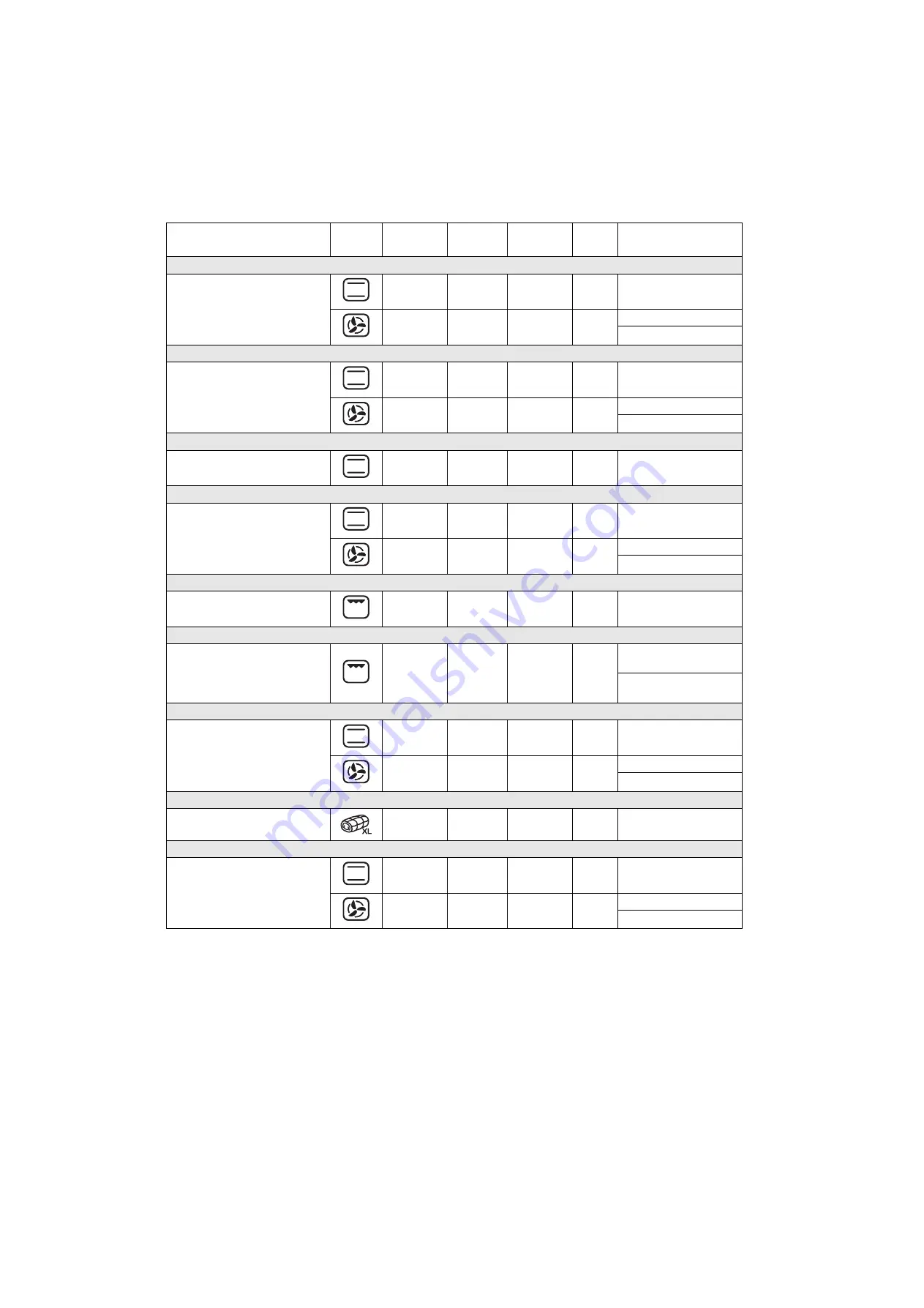 Whirlpool AKZM 784 User And Maintenance Manual Download Page 30