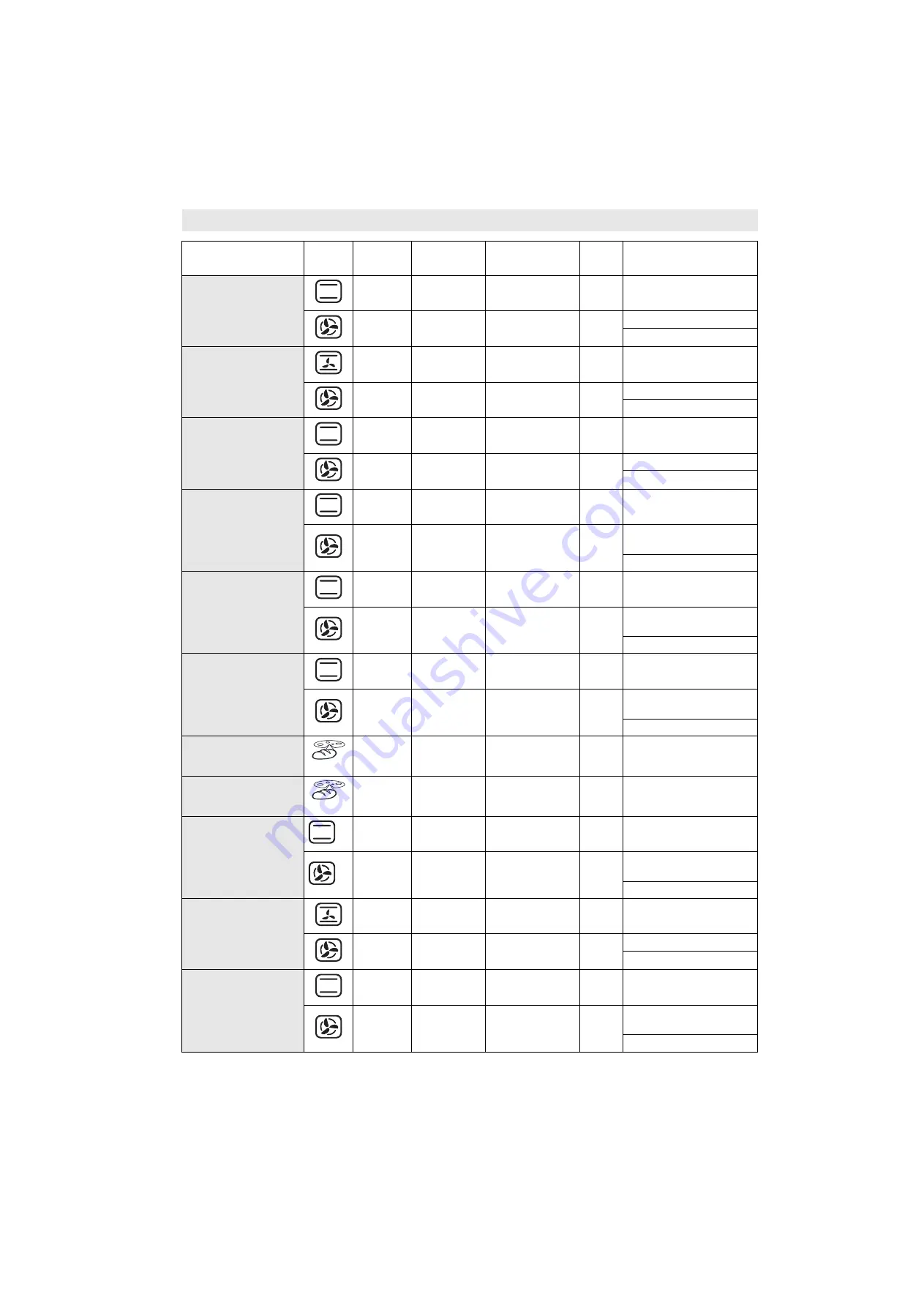 Whirlpool AKZM 784 User And Maintenance Manual Download Page 85