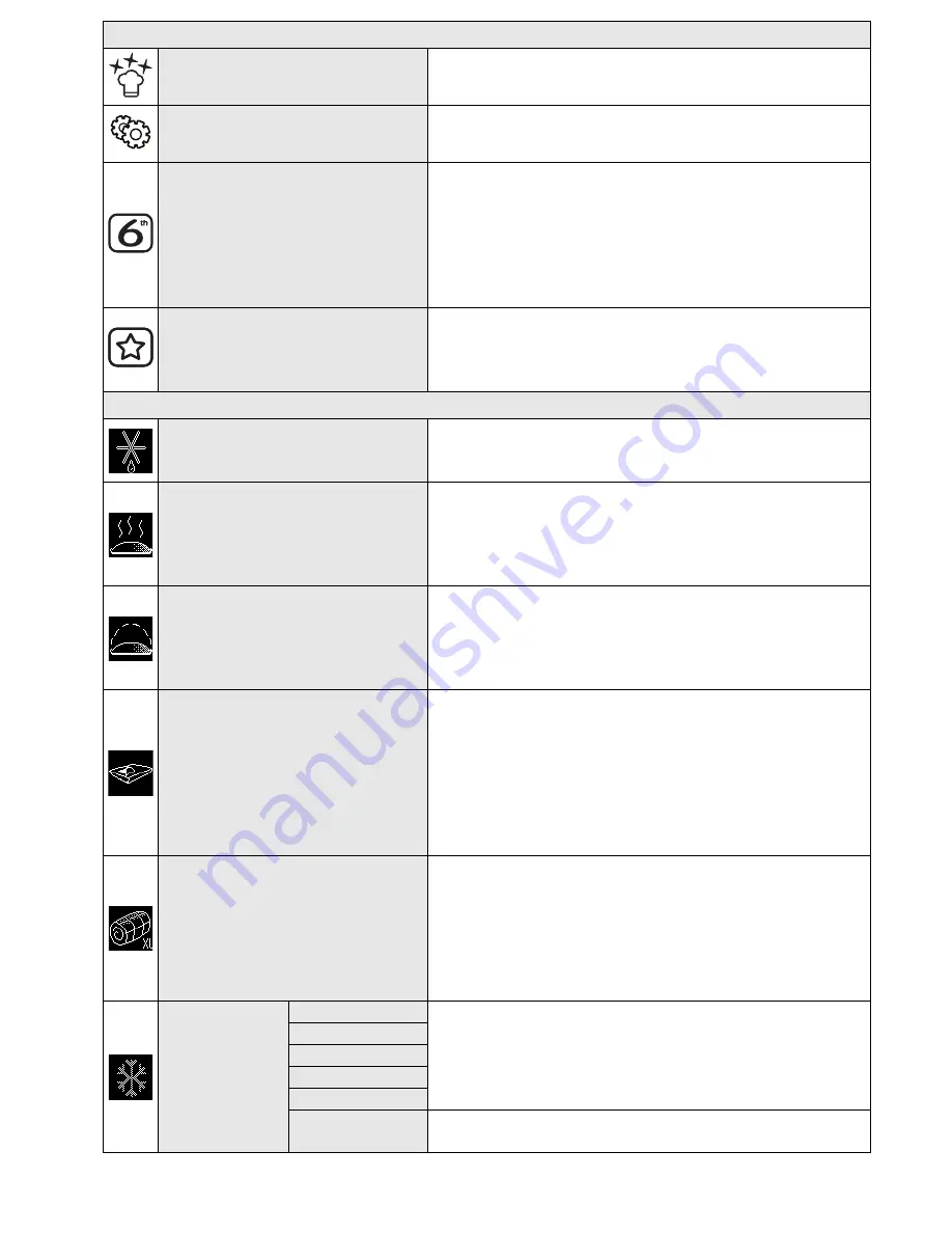 Whirlpool AKZM 835 User And Maintenance Manual Download Page 105