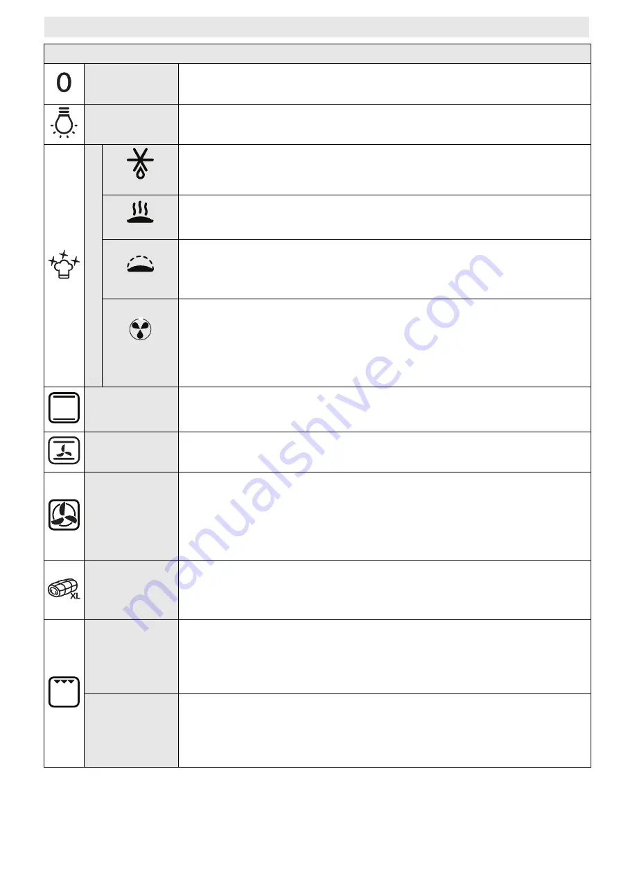 Whirlpool akzm775 User And Maintenance Manual Download Page 16