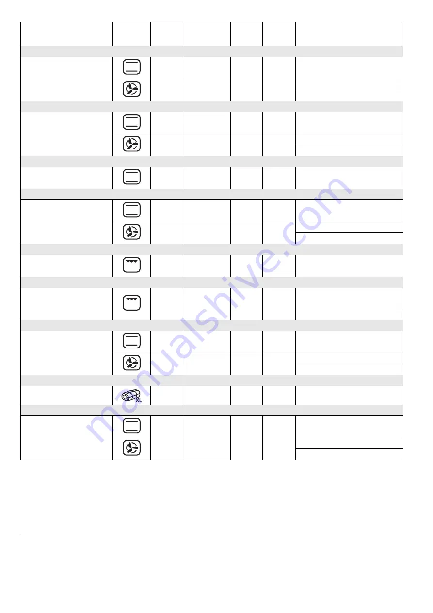 Whirlpool akzm775 User And Maintenance Manual Download Page 21