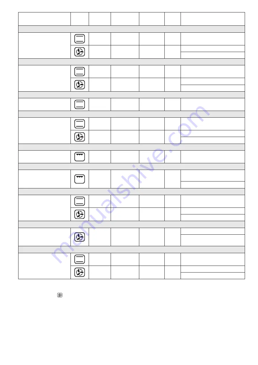 Whirlpool AKZM799 User And Maintenance Manual Download Page 17