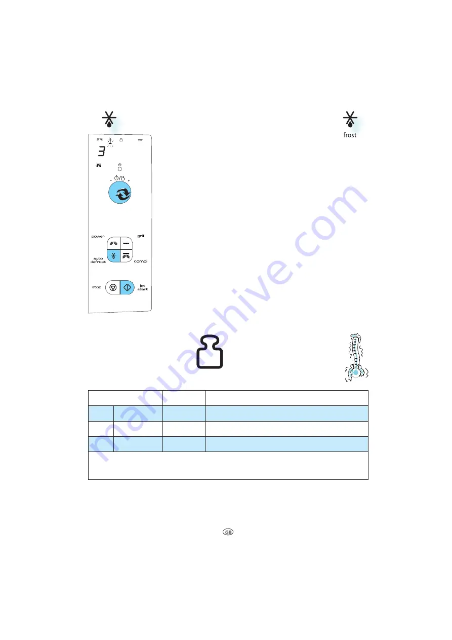 Whirlpool AMW 234 Скачать руководство пользователя страница 10