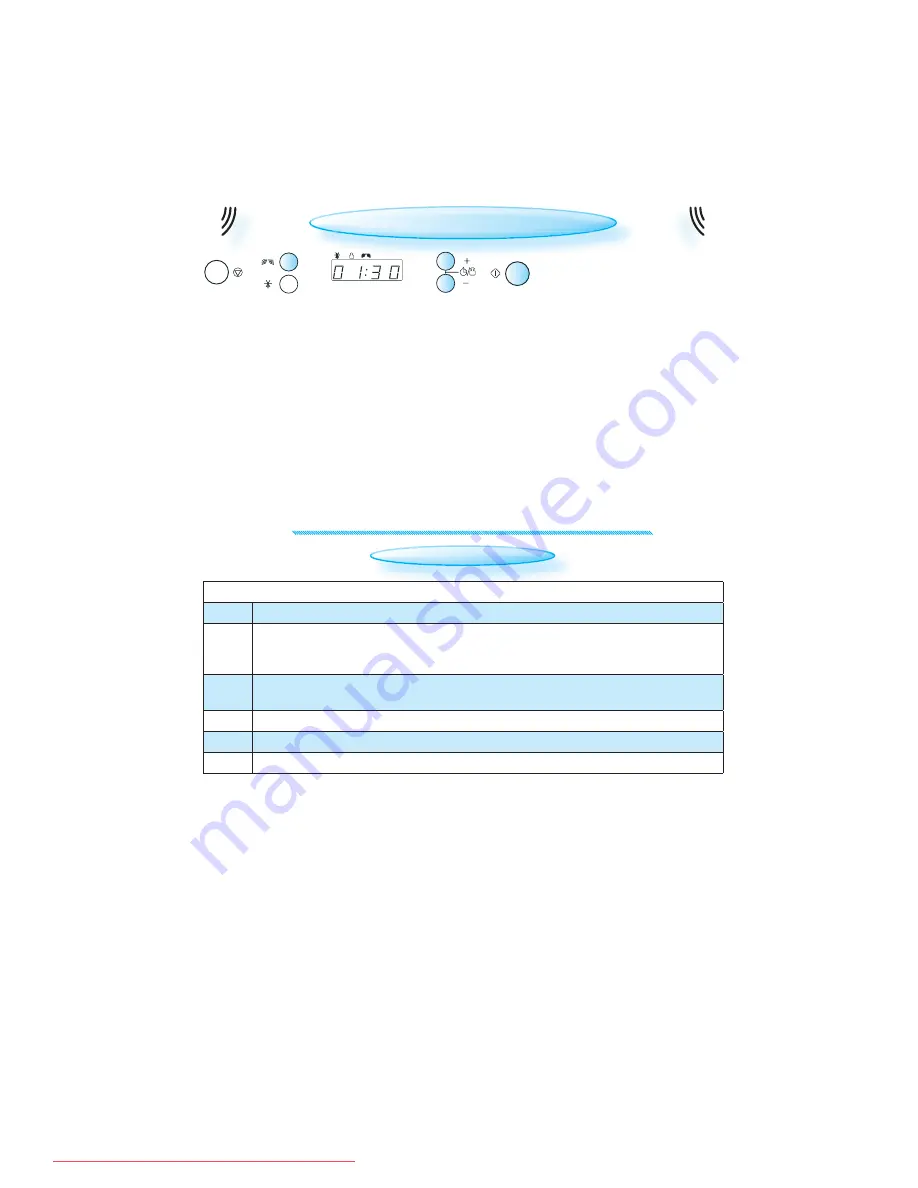 Whirlpool AMW 490 Скачать руководство пользователя страница 8