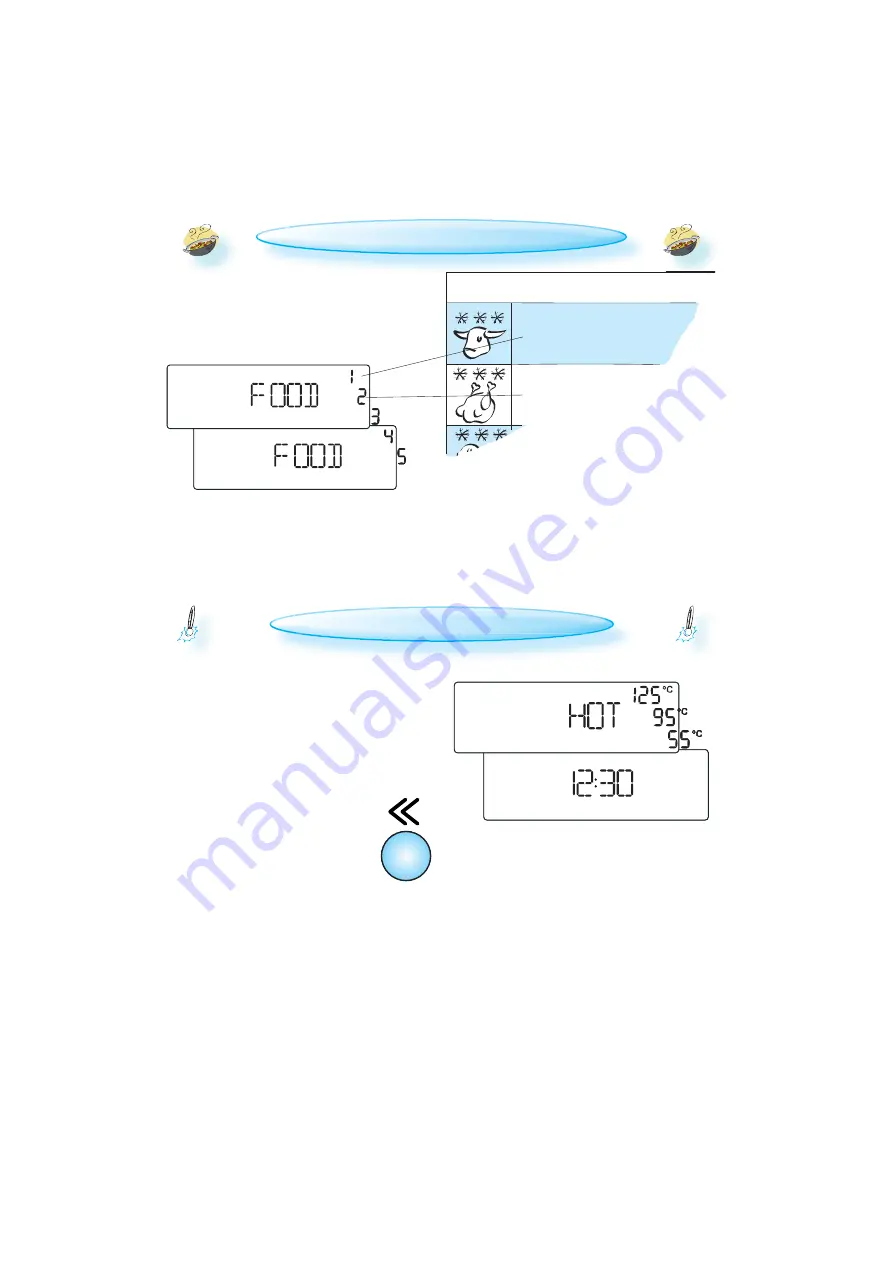 Whirlpool AMW 5003 Instructions For Use Manual Download Page 7