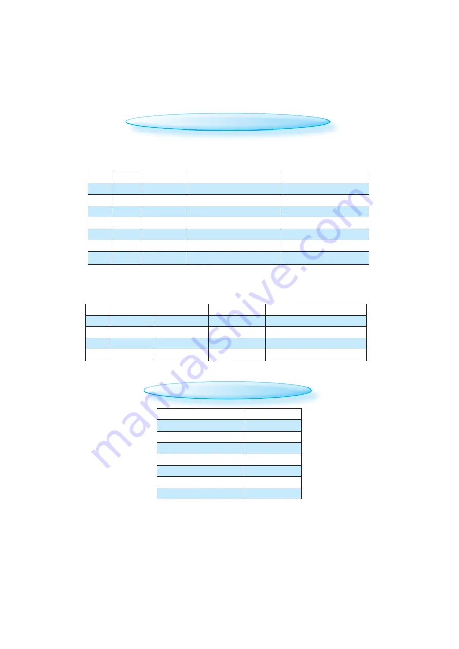 Whirlpool AMW 5003 Instructions For Use Manual Download Page 27