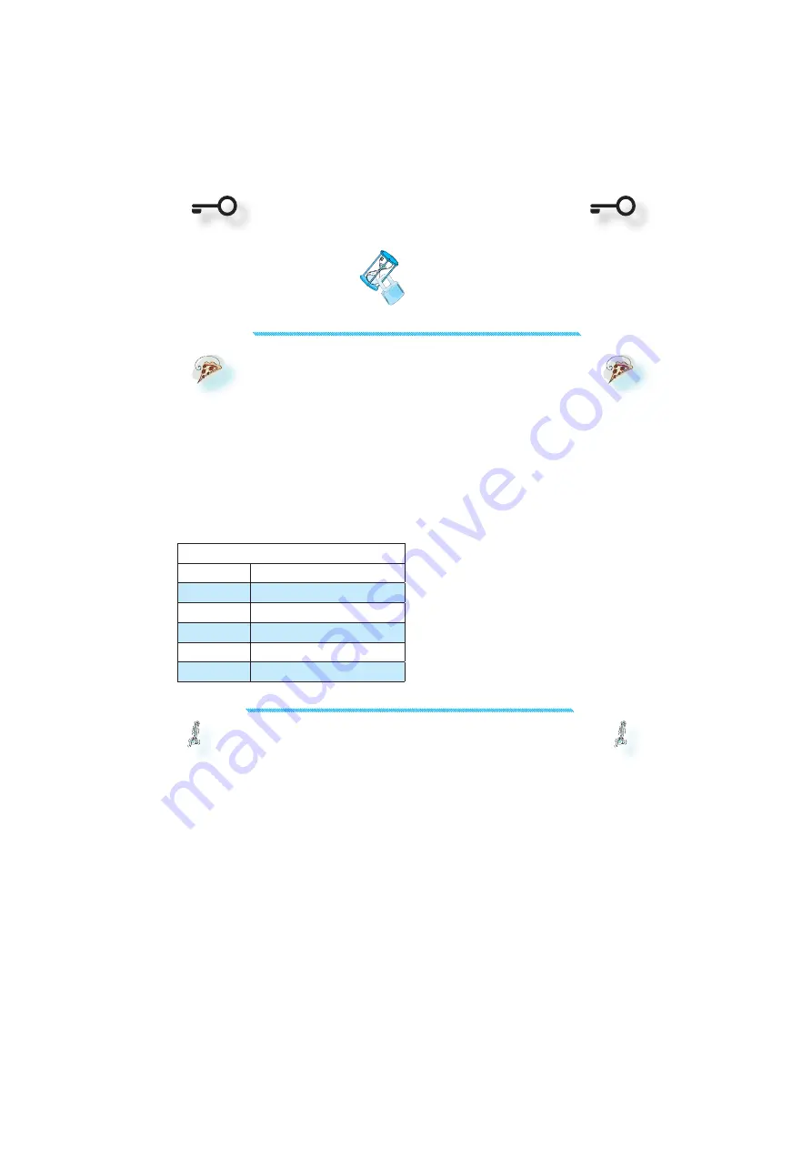 Whirlpool AMW 595 IX Instructions For Use Manual Download Page 7