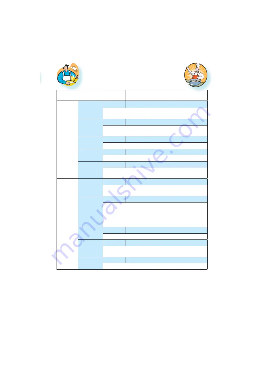 Whirlpool AMW 595 IX Instructions For Use Manual Download Page 33