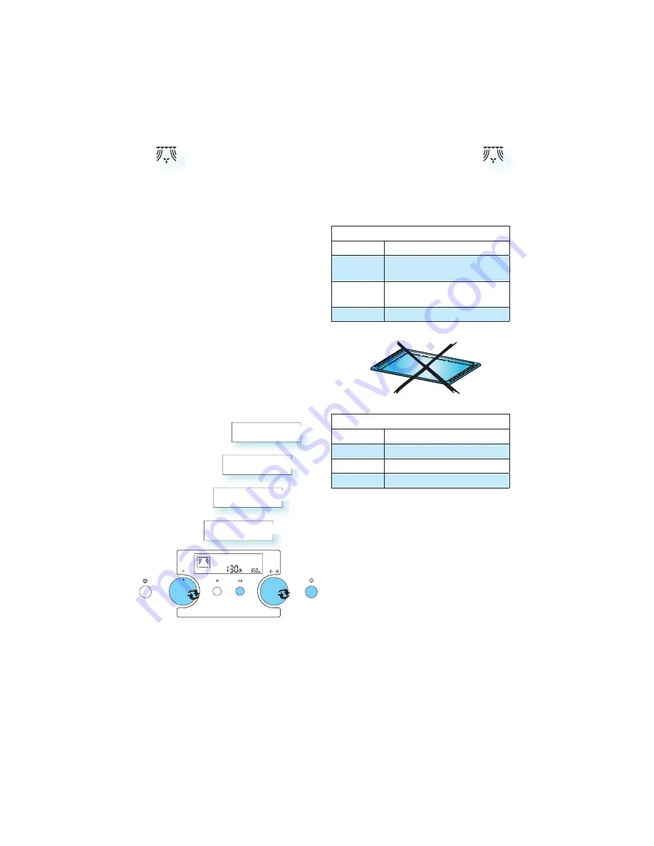 Whirlpool AMW 595 Instructions For Use Manual Download Page 17