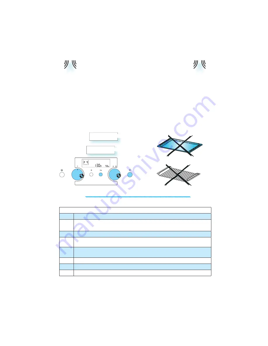 Whirlpool AMW 595 Скачать руководство пользователя страница 28